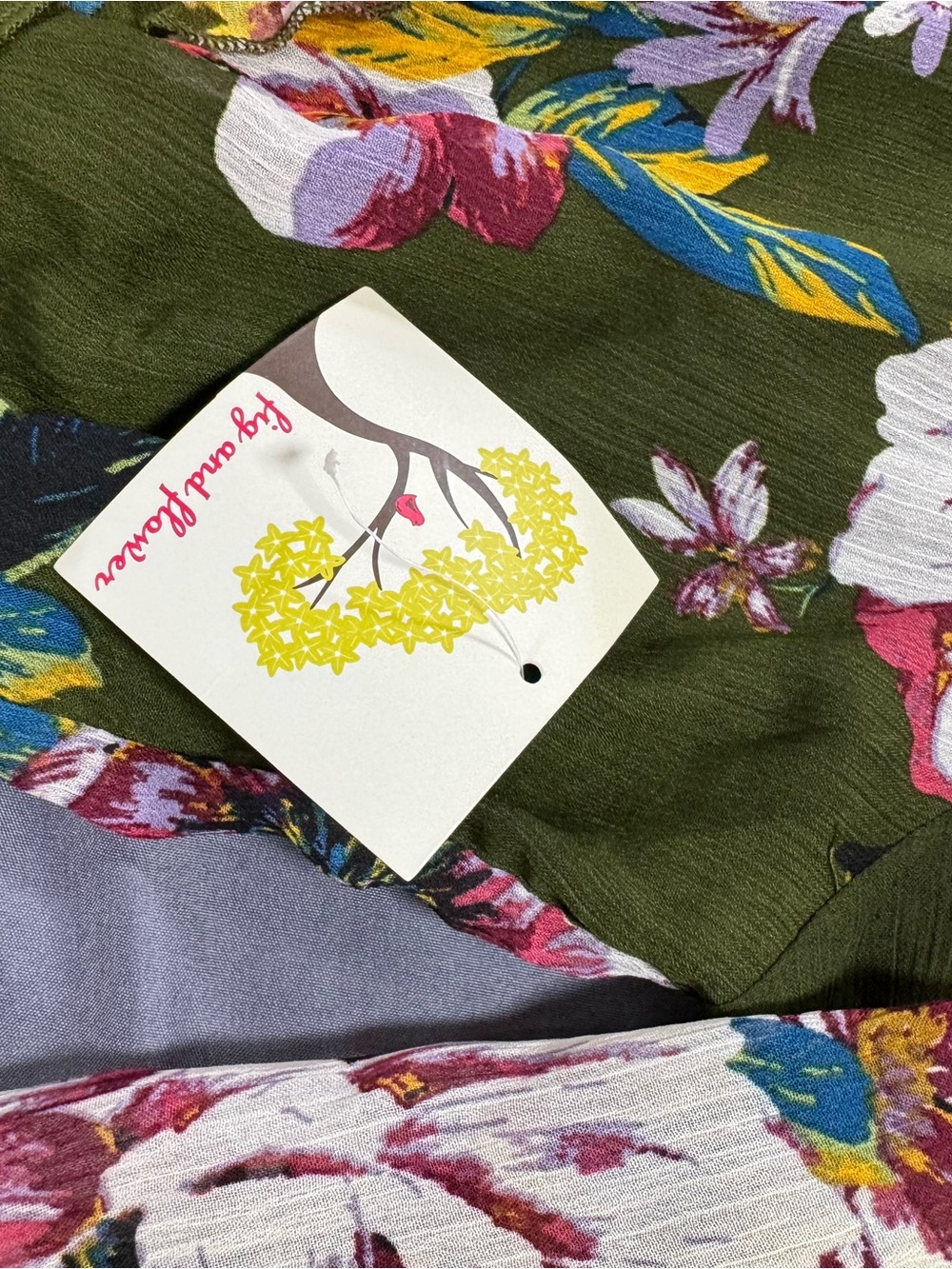 fig and flower Olive Green Floral Maxi Dress - Picture 4 of 8